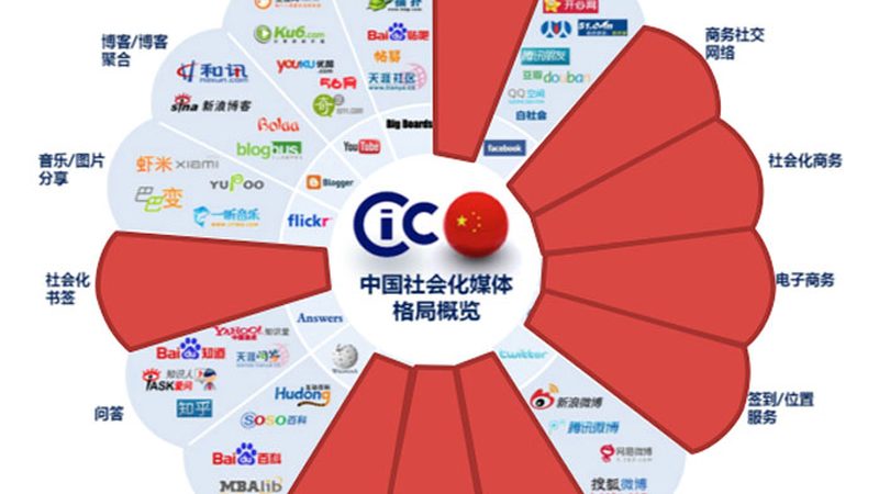 影视拍摄设备配置：解码专业与效率的平衡艺术